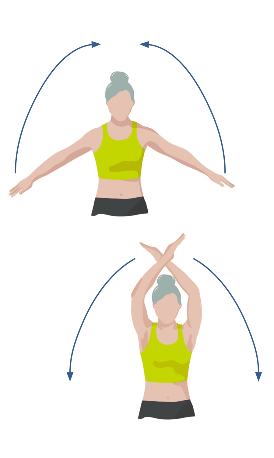 Ejercicio de elevación lateral de brazos de entrenamiento físico tras el alta hospitalaria por evento cardiovascular
