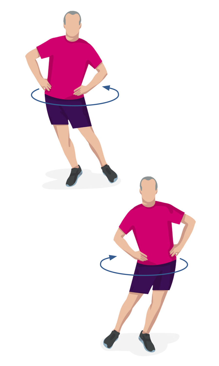 Ejercicio de Giros de cintura de entrenamiento físico tras el alta hospitalaria por evento cardiovascular